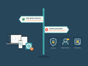 The Hidden Complexity of Verifying International Qualifications